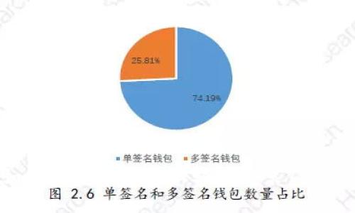 如何在华为手机上轻松安装TP钱包