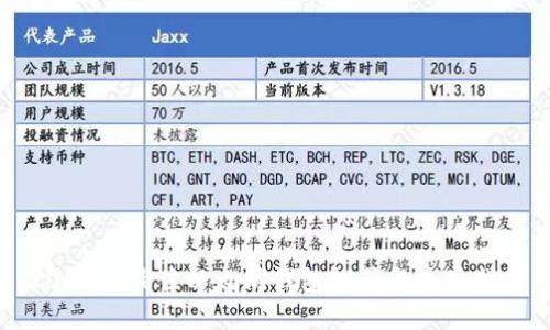 2018年最佳以太坊钱包推荐与使用指南