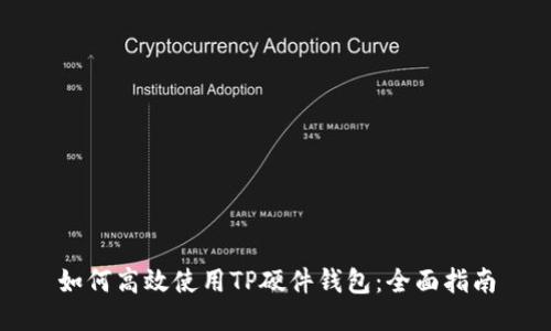 如何高效使用TP硬件钱包：全面指南