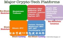 轻松掌握TP钱包发币的终极指南