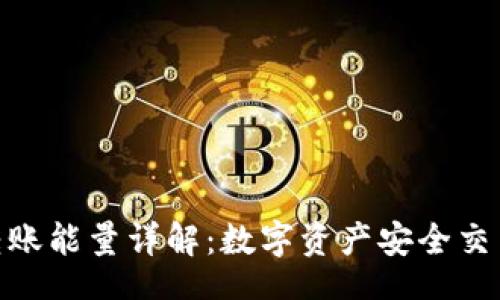  pola  
TP钱包转账能量详解：数字资产安全交易的关键