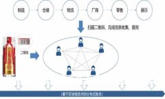 数字货币暴跌96%：背后的原因与投资者的应对策