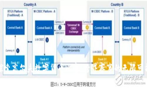 探索高尔夫数字货币比赛：跨界赛事的无限可能