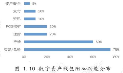 央行数字货币的使用方法与应用前景