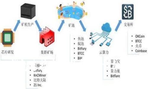 如何解决TP钱包连接失败的问题：详细指南与解决方案