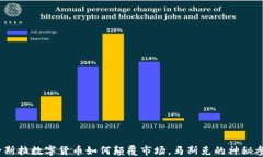 震撼登场：哥斯拉数字货币如何颠覆市场，马斯