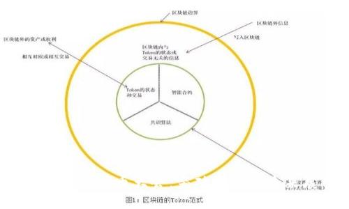 2022数字货币大会：突破创新与未来展望