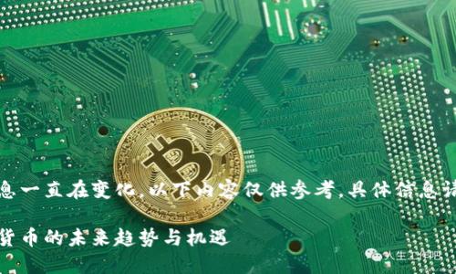 注意：由于加密数字货币及相关信息一直在变化，以下内容仅供参考，具体信息请查阅相关的法律法规及市场动态。

海南省的加密数字货币：探索数字货币的未来趋势与机遇