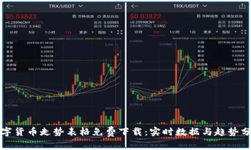 数字货币走势表格免费下载：实时数据与趋势分析