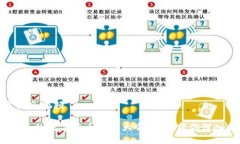 数字货币开发大会视频2023年精彩纷呈的数字货币