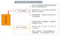 数字货币的7大特征探秘在这个飞速发展的数字时