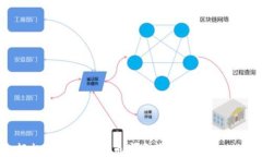 轻松掌握TP钱包币安通道转币的全攻略
