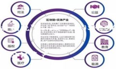 思考和关键词为了更好地吸引用户的注意，并进
