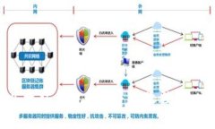 如何在以太坊钱包App中更改数据：详尽指南