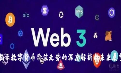 揭示数字货币价值走势的深度解析与未来展望