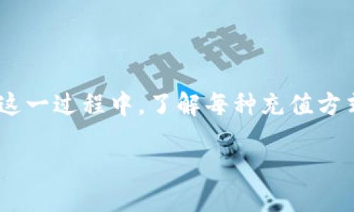 TP钱包能否直接充值？

在当今数字货币及区块链快速发展的时代，越来越多的人们开始关注和使用各种钱包，包括TP钱包。这款钱包因其友好的用户界面和良好的安全性，迅速赢得了用户的青睐。但很多新手用户对TP钱包的功能和操作还不太熟悉，其中一个常见的问题便是：TP钱包能不能直接充值呢？让我们深入探讨一下。

什么是TP钱包？

首先，我们来了解一下TP钱包。TP钱包是一款多功能的数字货币钱包，它支持多种区块链资产的管理，例如以太坊、比特币等。用户可以通过这款钱包方便地进行数字资产的存储、转账和交易。同时，TP钱包还为用户提供了丰富的功能，如市场行情查看、内置交易所等，极大地提升了用户的使用体验。

TP钱包的充值方式

那么，TP钱包能否直接进行充值呢？答案是可以，但方式可能不止一种。通常而言，TP钱包有以下几种充值方式：

ul
    li法币充值：一些平台允许用户通过法币（如人民币、美元等）充值到TP钱包，不过这通常需要经过第三方交易平台。/li
    li数字货币兑换：用户还可以通过交易平台将自己的数字货币转入TP钱包。例如，用户可以先将比特币转入交易所，兑换成USDT，再转入TP钱包。/li
    li直接充值功能：部分更新版的TP钱包可能会加入直接充值法币的功能，比如通过支付宝或微信支付，这使得初学者可以更轻松地将资金转入自己的钱包。/li
/ul

如何进行TP钱包的充值操作？

接下来，我们将详细讲解如何通过不同方式进行TP钱包的充值，帮助你顺利实现资金的转入。

h41. 法币充值流程/h4
若选择通过法币充值，通常步骤如下：
ol
    li选择一个支持法币充值的交易平台，如火币、币安等。/li
    li注册并完成实名认证，确保账户安全。/li
    li在平台上进行法币充值，选择适合你的支付方式。/li
    li充值成功后，你可以在该平台将法币兑换成你所需的数字货币。/li
    li最后，将交换后的数字货币提取至你的TP钱包地址。/li
/ol

h42. 数字货币兑换/h4
如果你已经拥有数字货币，想要转入TP钱包，可以按照以下步骤：
ol
    li登录你使用的交易平台，找到“提币”选项。/li
    li选择要提取的数字货币，输入你的TP钱包地址，以及提取的金额。/li
    li确认无误后，提交提币申请，等待交易确认。/li
    li提币完成后，你可以在TP钱包中查看到账的金额。/li
/ol

h43. 直接充值功能/h4
更新版本的TP钱包可能会引入直接充值功能，操作相对简单：
ol
    li在TP钱包内找到“充值”或“直接充值”选项。/li
    li选择需要充值的金额，点击生成二维码。/li
    li使用支付宝或微信扫描二维码付款，完成充值。/li
    li成功后，你可以在TP钱包中实时查看到账情况。/li
/ol

常见问题解答

在使用TP钱包的过程中，用户可能会遇到一些常见问题，下面我们来为大家解答这两个问题：

h4Q1: TP钱包的充值时间一般需要多久？/h4
充值时间因选择的方式而有所不同。通常而言，法币充值转入交易平台需要几分钟至几个小时，但提现到TP钱包时，则可能需要区块链网络的确认时间，通常在10分钟至数小时不等。而直接充值功能一般会在确认支付后的几分钟内到账。

h4Q2: 如果充值失败，该如何处理？/h4
充值失败的原因可能有很多，比如网络问题、地址错误、或者是交易平台的技术问题。如果发生充值失败，用户需首先检查自己钱包地址是否输入正确，再查看平台的交易状态。如果确认系统未处理你的请求，可以联系交易平台的客服进行解决。如果是在TP钱包内部充值失败，建议检查网络连接，必要时重启应用。

结语

综上所述，TP钱包是一个非常便捷且实用的数字货币钱包，其充值方式也相对灵活，用户可以根据自己的需求选择最合适的方式进行操作。在这一过程中，了解每种充值方式的优缺点将有助于你更好地管理和使用你的数字资产。希望本文能够帮助你顺利完成TP钱包的充值操作，享受数字货币带来的便捷与乐趣。

TP钱包如何便捷充值？一步一步手把手教你