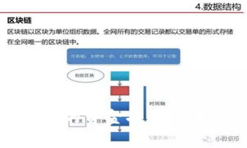 TP钱包的资金撤单步骤详解