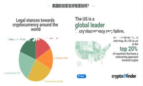 思考与

在当今数字经济迅速发展的背景下，数字货币不仅改变了金融行业的面貌，也为众多企业带来了前所未有的发展机遇。因此，选择一个既能精准传达内容又具备潜力的显得尤为重要。经过深思熟虑，一个适合这一主题的是：

如何在数字货币浪潮中蓬勃发展的企业