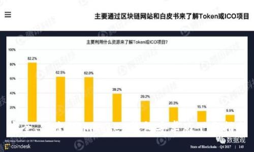 安全、便捷的imToken钱包安卓版下载指南