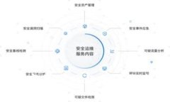 深度剖析：数字货币网站关闭背后的诈骗阴影