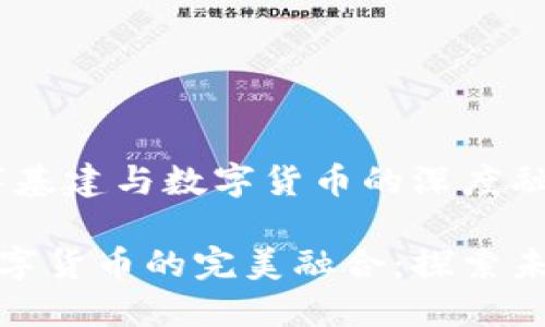 指向未来：数字基建与数字货币的深度融合

数字基建与数字货币的完美融合：探索未来的金融世界