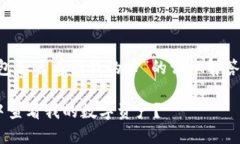 以下是关于“T P钱包怎么看到我的币”的详细解