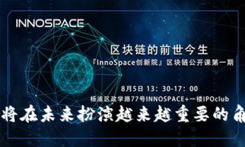   探索数字货币发行的最佳时机与流程 / 

 guanjianci 数字货币, 发行流程, 监管政策, 市场需求 /guanjianci 

引言
在当今飞速发展的数字经济中，数字货币如雨后春笋般涌现，不仅吸引了投资者的注意，也让普通消费者感受到了一场金融领域的革命。那么，数字货币究竟多久能够发行出去呢？这个问题涉及多个层面，包括技术开发、市场需求、法律法规等。在这篇文章中，我们将深度剖析数字货币的发行时间、流程以及可能遇到的挑战，让我们一起走进这个前景广阔却充满变数的领域。

数字货币的定义与背景
首先，我们有必要明确什么是数字货币。简而言之，数字货币是一种以数字形式存在的货币，它并不依赖于传统的纸币或硬币。而是在电子交易平台上进行流通和交易。近年来，随着区块链技术的迅猛发展，数字货币逐渐获得了更广泛的接受和应用。
比特币作为最早的数字货币，自2009年问世以来，便开创了一个全新的金融生态系统，随后以太坊、Ripple等数字货币也相继出现，形成了丰富多样的数字货币市场。这些因素都极大地推动了数字货币的传播与应用。

数字货币的发行流程
那么，数字货币的发行流程是怎样的呢？一般来说，数字货币的发行通常经过以下几个步骤：
ol
    listrong市场调研与需求分析/strong：在决定发行数字货币之前，开发团队首先需要对市场进行深入的调研，识别目标用户和潜在需求，确保其货币能满足特定需求。/li
    listrong技术开发与测试/strong：在明确需求后，接下来是技术开发阶段，包括区块链技术的搭建、智能合约的编写等。这一过程需要反复测试，以确保系统的稳定性和安全性。/li
    listrong合规与法律审核/strong：在某些国家和地区，数字货币的发行受到严格的法律监管。开发团队需要与法律专家密切合作，以确保其产品符合当地相关法规。/li
    listrongICO或IDO发行/strong：经过以上步骤后，便可进行首次代币发行（ICO）或初始去中心化交易（IDO），向投资者和用户公开发售数字货币。/li
    listrong持续监控与维护/strong：数字货币发行后，开发团队仍需对其进行持续监控与维护，以应对市场变化和技术挑战。/li
/ol

数字货币发行的时间因素
在上述流程中，发行数字货币所需的时间主要取决于多个因素：
ul
    listrong团队的技术能力/strong：一个拥有专业和经验丰富的开发团队通常会加快发行进度。/li
    listrong市场状况/strong：如果市场需求强烈，团队可能会加速发行；反之，竞争压力和市场不确定性可能会导致发行延缓。/li
    listrong法律审查周期/strong：不同国家的法律法规差异会影响发行时间，某些特定市场可能需要更长的合规时间。/li
/ul

挑战与机遇
数字货币的发行过程并不总是顺利的。在发展过程中，团队可能会面临技术风险、资金短缺、法律风险等多方面挑战。然而，挑战也伴随着机遇。开发者需要灵活应对这些挑战，利用不断变化的市场趋势来调整策略，提升项目的竞争力。

未来的展望
可以预见，随着区块链技术的不断进步，数字货币的发行将会变得愈加便利和高效。同时，随着许多国家和金融机构逐渐认识到数字货币的重要性，正规化的趋势也将推动整个行业的发展。
从长远来看，数字货币不仅是传统货币的补充，甚至可能在未来取代部分传统金融工具，改变全球金融玩法。但调整过程中，各国政府和相关机构需加强合作，以防范潜在风险，确保数字货币市场的健康发展。

相关问题探讨

h4问题一：数字货币的风险有哪些，如何规避？/h4
在数字货币的投资与交易中，风险是不可避免的。尽管它拥有很大的潜力，但也存在价格波动大、技术风险、市场监管等多方面的风险。要规避这些风险，投资者可以采取以下措施：
ul
    listrong分散投资/strong：不要将所有资金投入单一货币，分散投资可以降低风险。/li
    listrong定期关注市场动态/strong：持续跟踪市场信息，了解相关政策变化，以作出及时调整。/li
    listrong技术安全防护/strong：确保使用安全的钱包和交易平台，避免黑客攻击造成的损失。/li
/ul

h4问题二：未来哪些领域最有可能受到数字货币的影响？/h4
数字货币的影响已在许多领域初见成效，未来更多的行业也将体会到其改变：
ul
    listrong金融服务/strong：传统银行将面临更大的竞争压力，提供数字货币服务或与数字货币平台合作成为重要趋势。/li
    listrong国际贸易/strong：通过数字货币进行跨境交易，可以降低交易成本，提高交易效率。/li
    listrong供应链管理/strong：利用区块链技术追踪产品源头，提升透明度。/li
    listrong版权及数字资产管理/strong：数字货币和区块链的结合，将为创作者提供更公平的回报机制。/li
/ul


总结
综上所述，数字货币发行的时间和流程涉及诸多因素，每一个环节都可能影响整体进度。虽然挑战重重，但也为我们带来了机遇。随着技术的发展和市场的成熟，数字货币必将在未来扮演越来越重要的角色。未来，我们期待在这场金融革命中，不仅能看到更便利的交易方式，也能享受到更加公平的金融服务。