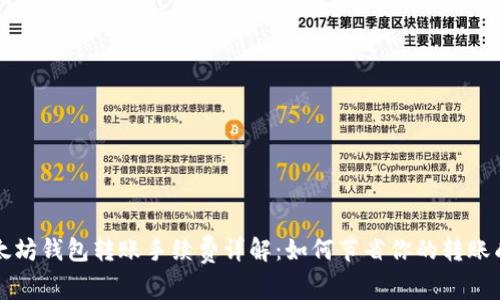 以太坊钱包转账手续费详解：如何节省你的转账成本