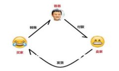 如何轻松安全地将USDT提到TP钱包