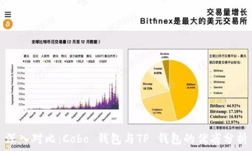   
深入对比：Cobo 钱包与TP 钱包的优劣分析