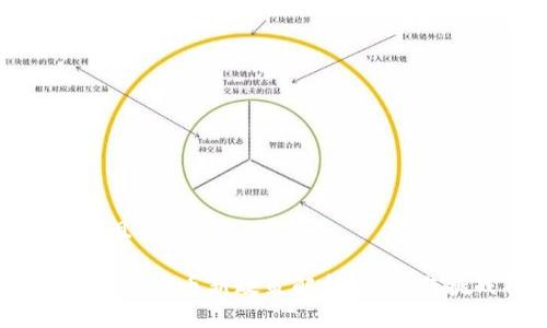 思考一个且的

2023年数字货币新政策解析：机会与挑战并存
