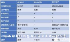 全面解析TP钱包与火币交易中的矿工费