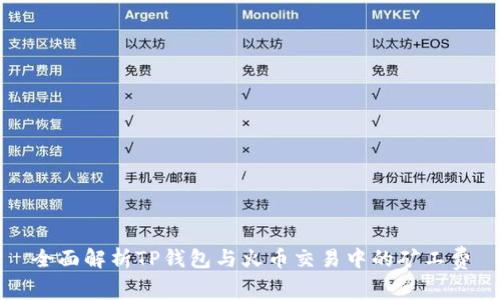 全面解析TP钱包与火币交易中的矿工费