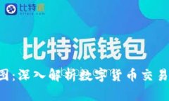 TP钱包K线图：深入解析数字货币交易与投资魅力