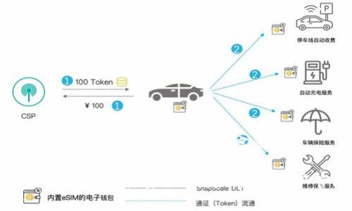 下载TP钱包：轻松管理您的数字资产

TP钱包免费下载：安全、便捷的数字资产管理