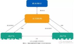 深入探讨如何全面考察数字货币的多维度策略