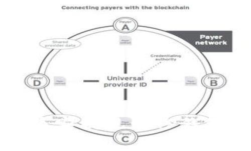 轻松易懂的币安提现到TP钱包的完整指南
