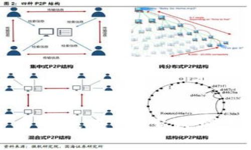 国际银行数字货币的未来：探索跨境支付的革命性改变