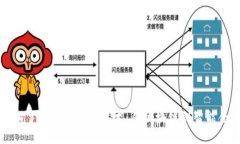深入了解数字货币技术：从区块链到智能合约