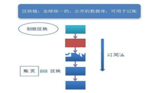 深入解析：为什么你的TP钱包币无法卖出？

介绍
在数字货币日益普及的今天，越来越多的人选择通过不同的钱包来存储和交易他们的虚拟资产。然而，有的时候你会发现自己的TP钱包币突然无法卖出，这让许多用户感到困惑和不安。在这篇文章中，我们将详细探讨可能造成这一状况的原因，以及应当如何解决这些问题。

详解：让你的TP钱包币顺利卖出的方法