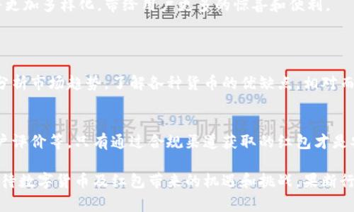 深圳数字货币兑换红包的秘密：如何轻松获取丰厚奖励

gua关键词：数字货币, 兑换红包, 深圳, 奖励/guanjianci 

一、引言：数字货币与红包的魅力
在这数字化迅猛发展的时代，数字货币逐渐成为我们生活中不可或缺的一部分。尤其是在深圳这座充满创新精神的城市，数字货币的应用也日益广泛。对于许多人来说，数字货币不仅仅是投资的一种方式，更是日常交易的便利工具。而红包，作为中国传统文化的一部分，也与现代支付手段相结合，创造出了新一轮的社会消费热潮。

二、什么是数字货币红包？
首先，我们需要明白什么是数字货币红包。简而言之，数字货币红包就是以数字货币的形式发送的红包，通常通过各种社交软件或支付平台进行操作。与传统纸质红包相比，它的优势在于便捷、环保，还能通过智能合约等技术实现更为复杂的功能。

三、深圳数字货币红包的流行原因
深圳作为创新科技的前沿城市，拥有着众多金融科技公司和平台。这些公司利用区块链等技术，为市民提供了丰富的数字货币红包兑换服务。以下是一些流行的原因：
ul
li高科技驱动：深圳数字货币项目多，覆盖广。/li
li用户参与度高：通过社交平台推广，用户可轻松获取红包。/li
li多样化的奖励形式：不同平台提供的红包种类各异，有充实的消费体验。/li
/ul

四、如何获取深圳数字货币兑换红包
想要获取深圳的数字货币兑换红包，其实并不是件难事。以下是获取红包的几种常见途径：
h41. 参与线上活动/h4
许多数字货币交易所及支付平台会定期推出各种线上抽奖活动和推广活动，用户只需注册并完成一定条件，即可获得红包。例如，通过分享邀请好友参与即可获取红包奖励。

h42. 使用特定支付工具/h4
一些数字货币钱包或支付软件会给予新用户注册红包或者使用奖励，这样用户可以借此机会获取免费的数字货币，进一步了解数字货币的功能。

h43. 关注社交媒体和社区动态/h4
很多时候，数字货币红包的发放信息会通过社交媒体、数字货币社区等渠道传播，用户可以通过参与讨论或分享来获取这些奖品。

h44. 合作商家的特别活动/h4
在深圳的一些商家、餐饮店也会与数字货币平台合作，推出使用数字货币可获得红包的活动，用户在消费的同时即可获得额外的优惠。

五、数字货币红包的使用方式
当你成功获取到数字货币红包后，接下来的问题是如何使用这些红包。通常来说，数字货币红包可以通过以下方式使用：

h41. 直接消费/h4
获得的数字货币红包可以直接用于网络购物、线下消费，极大地方便了消费者。比如，许多在线电商平台支持使用数字货币支付，红包可用来抵扣消费金额。

h42. 转账给好友/h4
一些平台支持用户将红包直接转给好友，这样一来，用户也可以通过赠送红包来增加人际间的互动和交流。

h43. 投资与交易/h4
对于投资者来说，获取的数字货币红包也可以用作购买更多数字货币，使用户能够加大投资杠杆。

六、深圳数字货币红包的风险与注意事项
虽然数字货币红包看似吸引人，但也需要注意一些潜在风险：

h41. 市场波动/h4
数字货币的价值通常会受到市场波动影响，因此在使用红包前，建议用户了解当前市场动态，避免因为市场瞬息万变而造成的经济损失。

h42. 平台安全性/h4
在使用数字货币交易平台时，务必选择知名和信誉好的平台，以确保交易的安全性，保护自己的资产不受侵害。

h43. 适度参与/h4
虽然红包很诱人，但参与数字货币的投资仍需谨慎，特别是在投资金额上，要量入为出。

七、总结：流行趋势与未来展望
深圳数字货币兑换红包不仅是新兴的支付方式，也是现代消费体验的重要组成部分。随着数字货币的逐步普及，未来红包的形式和获取方式将更加多样化，带给用户更多的惊喜和便利。

相关问题探讨
h4问题一：深圳的数字货币是否具有稳定的长期价值？/h4
数字货币的价值往往跟随市场的波动而上下起伏，尤其是一些新兴的数字货币，其价值波动会更加剧烈。因此，投资数字货币的用户应该着重分析市场趋势，了解各种货币的优缺点。相对而言，主流货币如比特币和以太坊相对稳定，更适合长期持有。

h4问题二：如何判断一个数字货币送出的红包是否合规？/h4
在选择参与数字货币活动时，用户应该关注发放红包平台的合法性和合规性，保证其运营是在法律法规的框架内。建议查看相关注册信息、用户评价等，只有通过合规渠道获取的红包才是安全的。

总的来说，深圳数字货币兑换红包在吸引用户消费、增强社区互动、推动数字经济发展等方面都起到了积极作用。而作为用户，我们应当理性对待数字货币及红包带来的机遇和挑战，果断行动的同时也保持一定的警觉性，以获取最佳的消费体验。