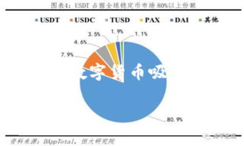 数字货币的崛起与购买渠道

在数字经济蓬勃发展的今天，数字货币已经成为全球金融体系中不可或缺的一部分。特别是在美国，数字货币吸引了越来越多的投资者与普通用户。那么，我们该如何在美国购买数字货币呢？本文将为您详细解读。

美国数字货币购买指南：从初学者到高手的必备攻略