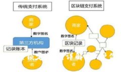以太坊钱包余额锁定机制详解：保护你的资产安