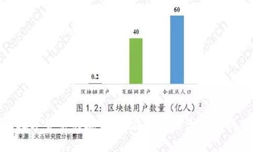:揭秘数字货币的赢家：谁在这场热潮中赚到了钱？