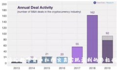如何通过数字货币杠杆交易实现盈利的终极指南